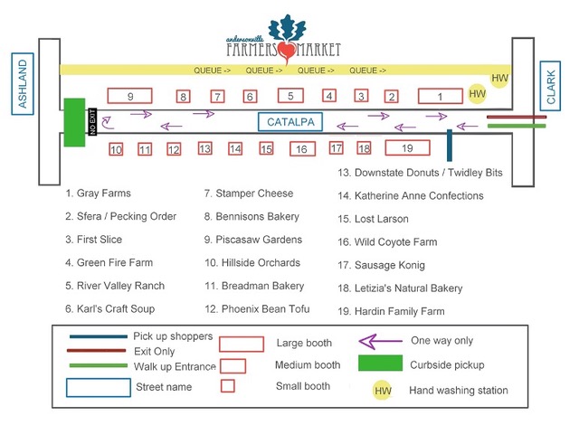 site map